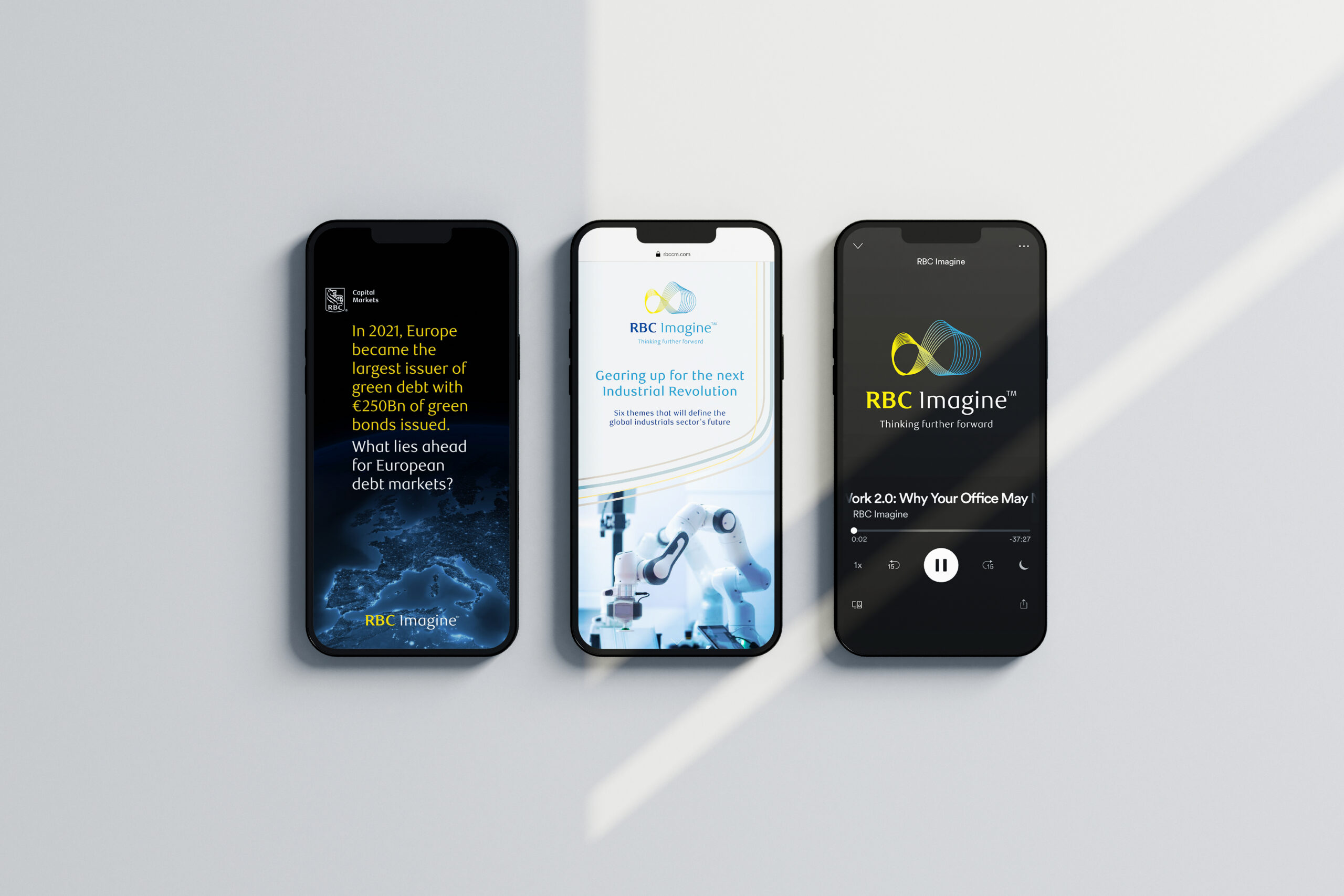 RBC Capital Markets campaign creative